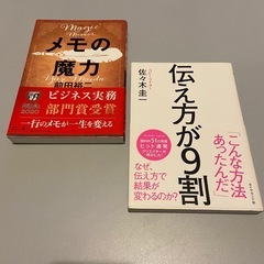 【2冊セット】メモの魔力 前田裕二/伝え方が9割 佐々木圭一