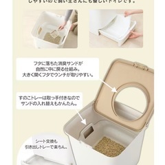 猫　システムトイレ　上からの画像