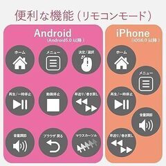 エレコム Bluetooth コントローラー リモコン ブラック JC-VRR01BKの画像