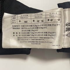ergobaby OMNI360 クールエアの画像