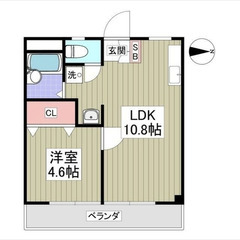 【🌙入居費用16万円🌙】✨審査No.1✨ 🔥新京成電鉄 新津⽥沼...