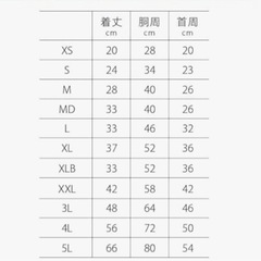 ドッグウェアの画像