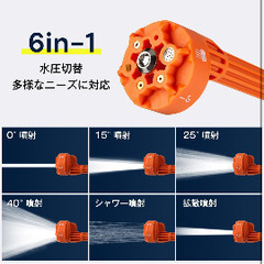 高圧洗浄機の画像
