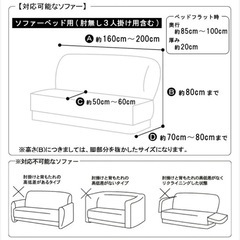 【新品未使用】3人掛けソファ ソファカバー 黒色の画像
