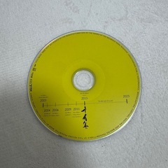 【湘南乃風】十周年アルバム_2023