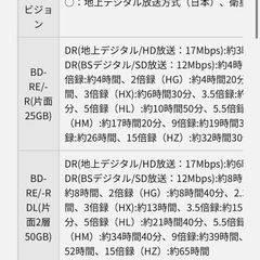 パナソニックHDD搭載ハイビジョンブルーレイディスクレコーダーPanasonicの画像