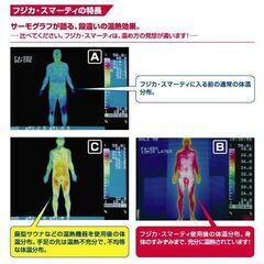 フジカ・スマーティ「遠赤外線温熱ドーム」の画像