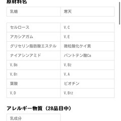 マルチビタミン＆ミネラル　200粒の画像