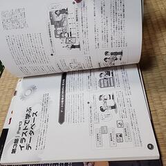 プログラミングの画像