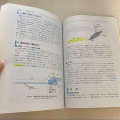 やさしい生理学 [改訂第6版] 南江堂　理学療法　作業療法学　PT OT 看護師の画像