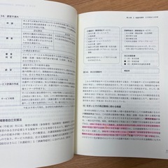 生活環境論入門 第2版　リハビリテーション　理学療法士　作業療法士　看護師　医療の画像