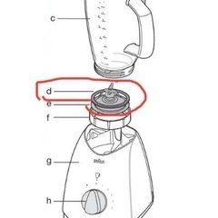 BRAUN ブラウン ミキサー 1.75リットル (MX2050)の画像