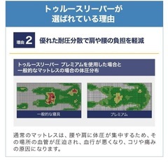 True Sleeper マットレストッパーの画像