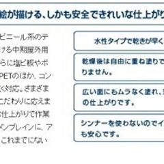 ターナー　テントアート　塗料の画像