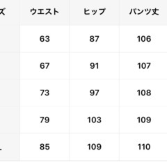 ジーンズ ストレートとブーツカットの画像
