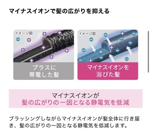 この価格でマイナスイオン搭載！¥3500ぐらい未使用カールドライヤー(ピンク)TC−200B