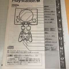 プレイステーション　SCPH-7000の画像
