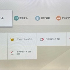 J:COM LANダビング対応機種　 大容量　2TB　SONY ブルーレイレコーダー BDZ-ZW2500 　おまけ付きHDMIケーブルの画像