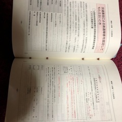 社会生活六法 二巻の画像