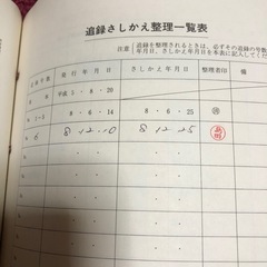 社会生活六法 二巻の画像