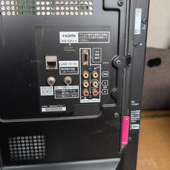PanasonicTVの画像