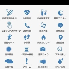 スマートウォッチ
の画像
