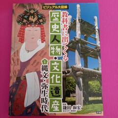 教科書に出てくる　歴史人物・文化遺産