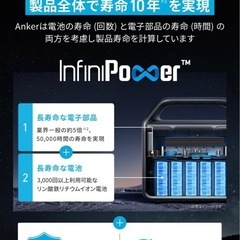 Anker 521 Portable Power Station (PowerHouse 256Wh) ポータブル電源