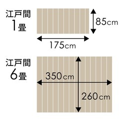 ウッドカーペット　江戸間　6畳　1枚敷　アイボリー　2セットの画像