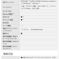 WALKMAN NW-E062 ピンク の画像