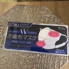 ☆。.:＊・不織布マスク☆。.:＊・゜゜決まりました
