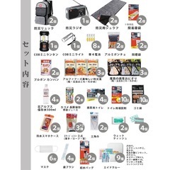 HIH 防災リュック 防災グッズ 防災セット 2人用 【福島県企業が開発】ハザードリュック２人用premium シュラフ２個付きの画像