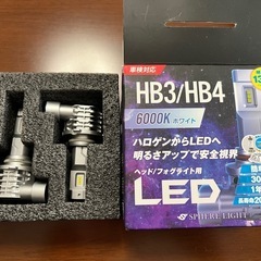 LEDヘッドランプ