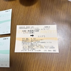 きたなごや生活支援クーポン券