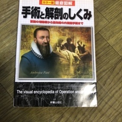 ⭐︎手術と解剖のしくみ⭐︎