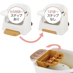 リッチェル ベビーチェア 6ヶ月〜の画像