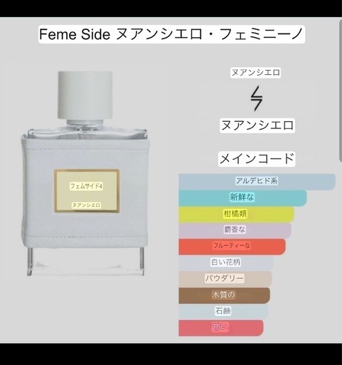 香水Feme Side nuncielo新品