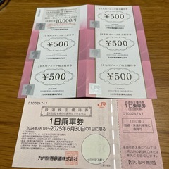 値下げ　JR九州株主優待