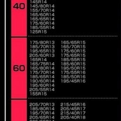 未使用！金属製タイヤチェーン　KNO60　の画像