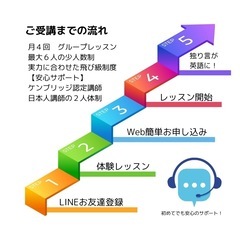 遊びながら，英語でおしゃべりデビューの画像