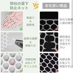 Thadavo転落防止ネット穴0.8cm*4M、8M の画像
