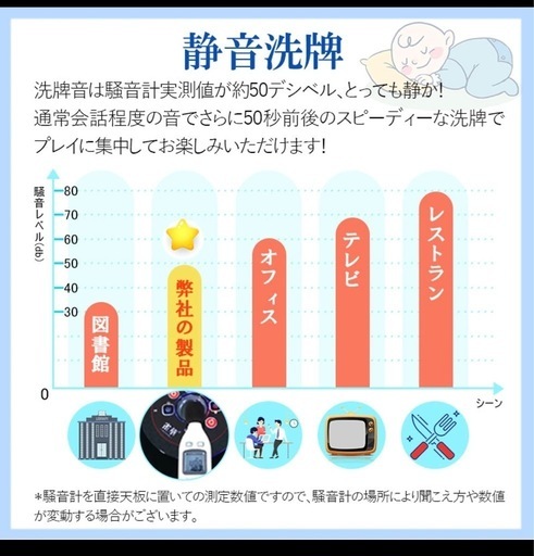 【全自動雀卓】付属品多数