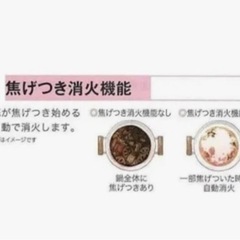 ガスコンロ【配達無料お届け設置出来ます💫都内近郊🚚】✨《プロパンガス仕様》✨除菌クリーニング済✨極美品✨除菌クリーニング済み✨極美品✨他にも冷蔵庫．洗濯機．電子レンジ.オーブン電子レンジ.炊飯器.テーブル&椅子.机&チェアー.ベット&マットレス.ドレッサーなど多種多用な美品の在庫有ります✨お気軽にお問い合わせ下さい💫の画像