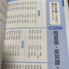 小論文＆作文の画像