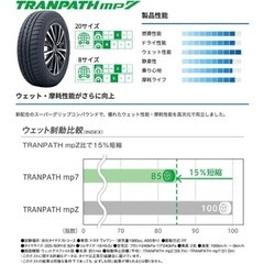 新品タイヤ195/65R15 91Hコミコミ税込の画像