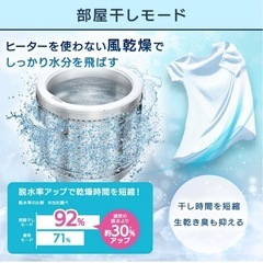 アイリスオオヤマ洗濯機(IAW-T604E-W)※問い合わせ多数の為、以降受付停止致します。の画像