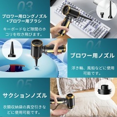 【新品未使用】① コードレス掃除機 20000Pa ハンディクリーナー ハンディ掃除機 カークリーナー  吸引モード 送風モード 車 強力 吸引力 車用掃除機 小型 超軽量 静音 車内 USB Type-C 充電式 急速充電 カー用品 HEPAフィルター プレゼントの画像