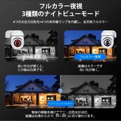 ☆ネットワークWiFi監視(防犯)カメラ☆ ① ★新品未使用★
の画像