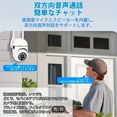 ☆ネットワークWiFi監視(防犯)カメラ☆ ① ★新品未使用★
の画像
