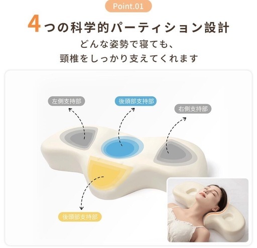 【新品未使用】① 枕 ストレートネック 枕   まくら 肩こり 首こり 低反発枕 いびき 防止 横向き 仰向け  枕 横向き寝  頚椎